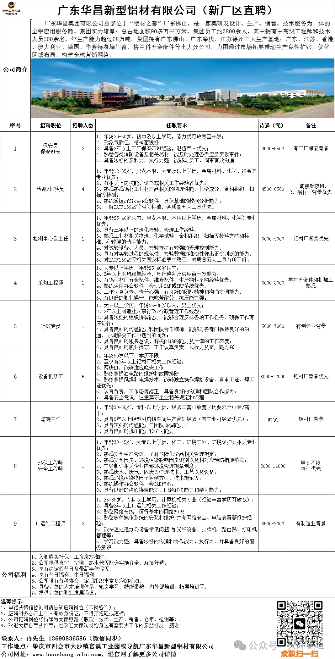 大良五沙最新招聘信息