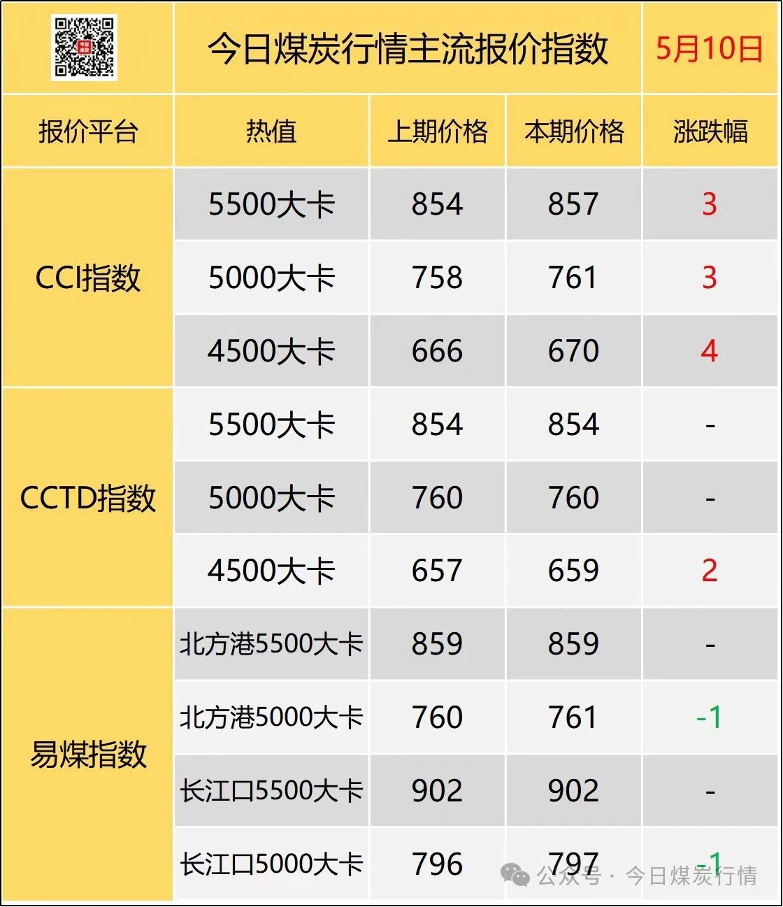 2024年10月 第389页