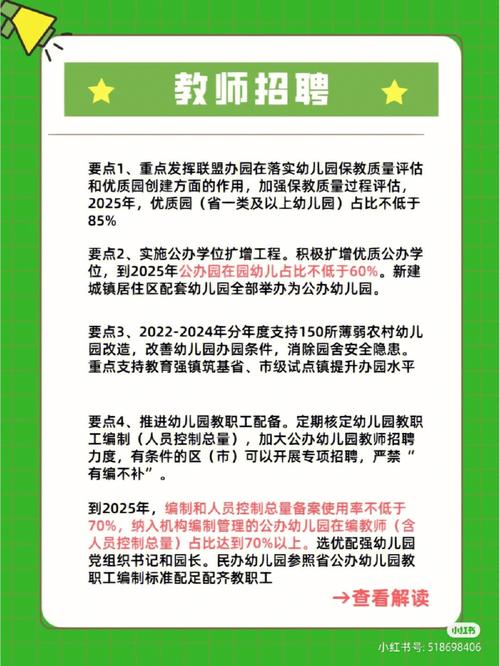 锦州幼儿园招聘启事，寻找教育新星，共筑童年梦想