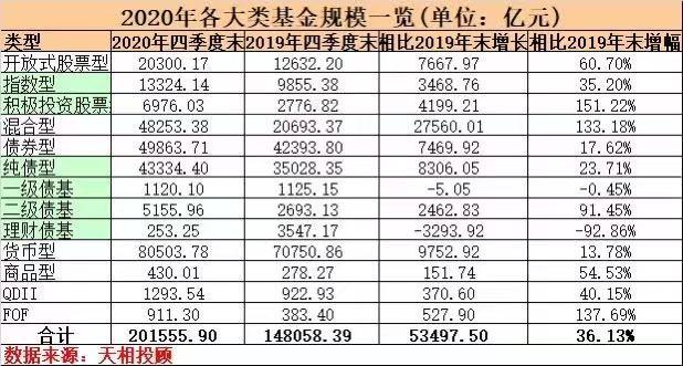 阳光2号2期最新净值揭秘，深度解读及未来前景展望