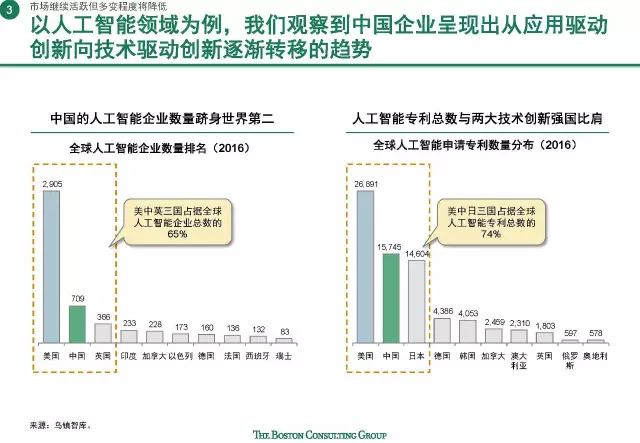 中国最新经济模式，创新与协同发展的时代启航