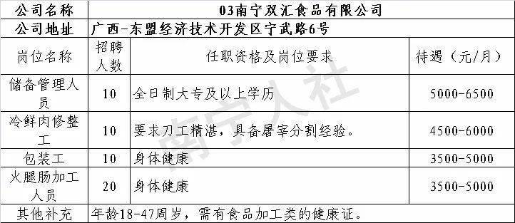 2024年10月 第726页