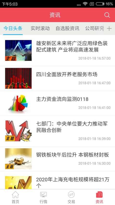 中航翼阳指最新版