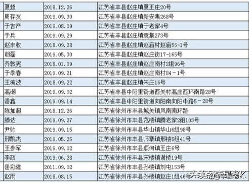 2024年10月 第192页