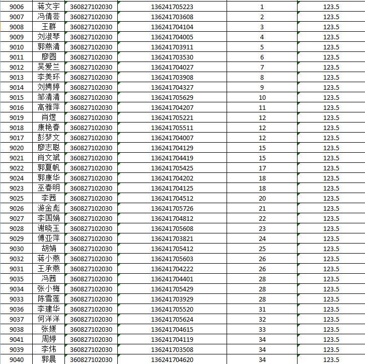 2024年10月 第600页