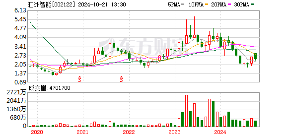 2024年10月 第67页