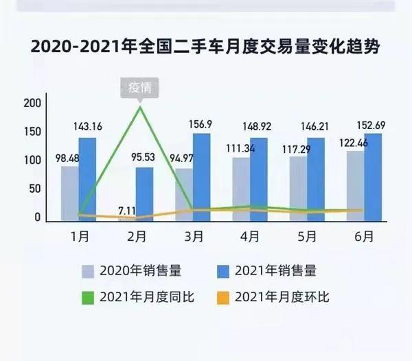 拆围墙政策最新动态