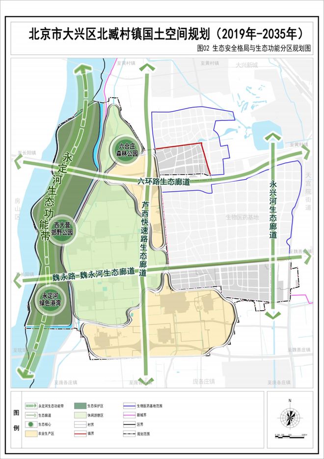 大兴区孙村规划最新动态概览