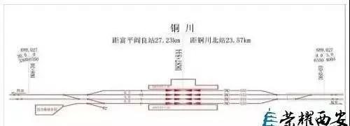 铜川高铁最新消息