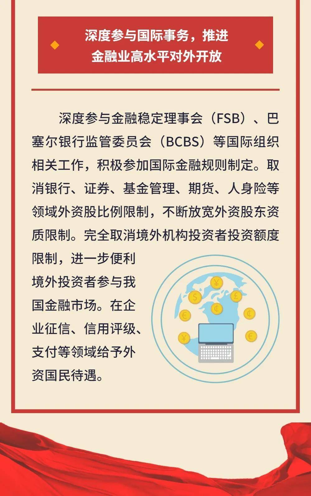 金融行业整顿最新消息