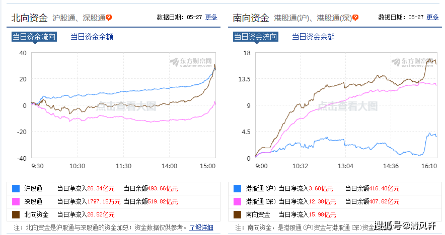 第689页