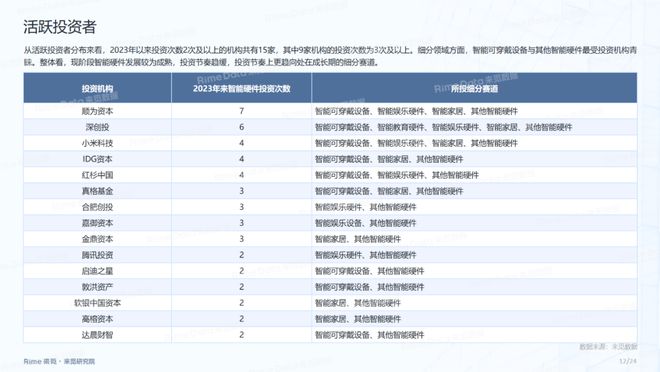 2024澳门免费精准资料，全面设计执行数据_试用版11.10.91