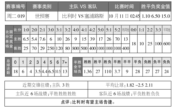 澳门天天彩,资料大全，实地执行分析数据_尊享款27.2.53