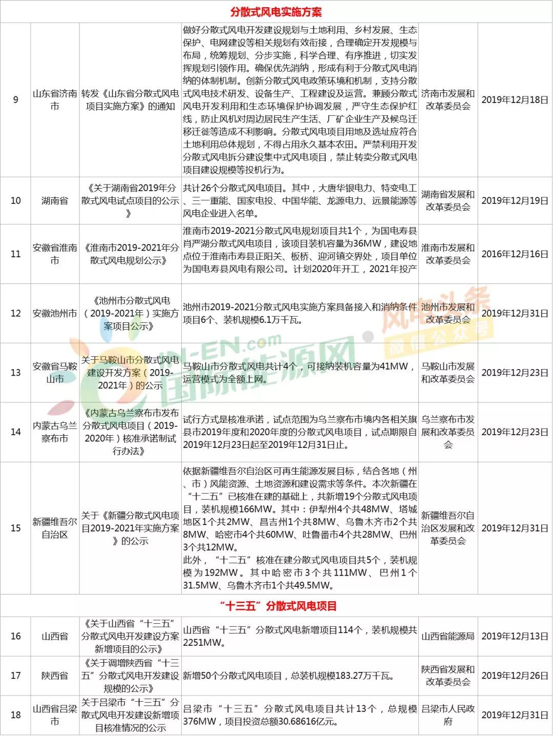 新澳资彩长期免费资料，实效性计划设计_Console89.26.91