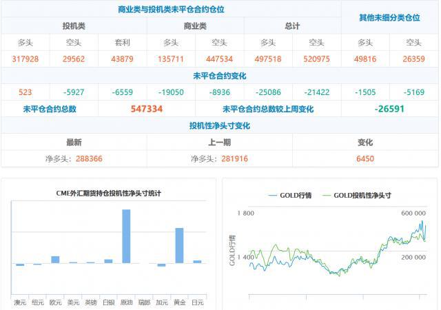 新澳天天开奖资料大全最新54期，精细策略分析_黄金版18.8.56