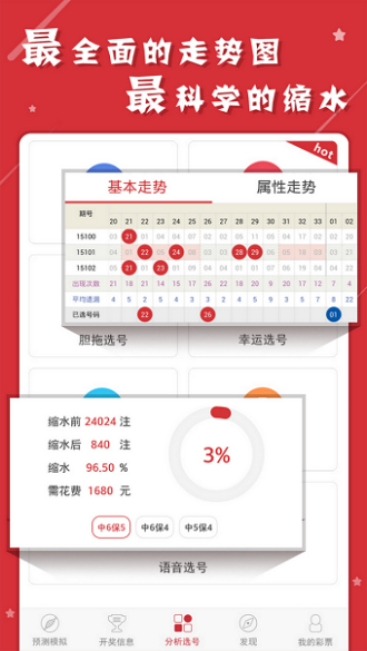 588惠泽天下免费资料大全，实地验证数据策略_特别版1.77.46