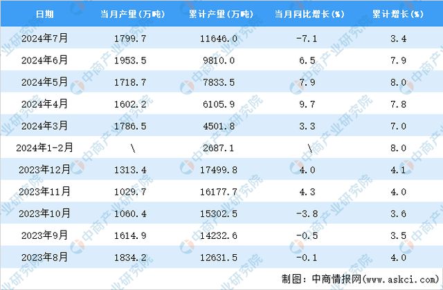 2024资料大全正版资料，全面数据分析方案_XT41.8.25