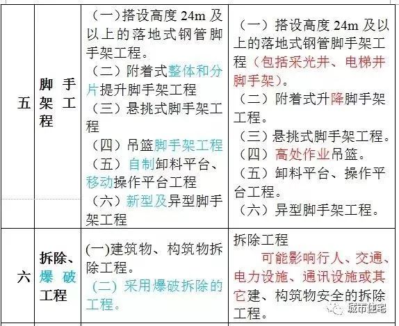 2023澳门正版资料免费公开，系统解答解释定义_6DM93.7.88