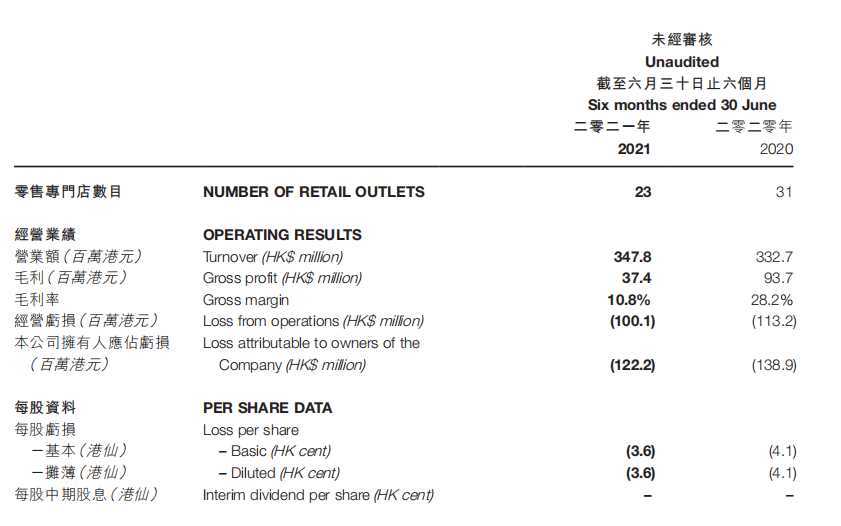 香港资料免费长期公开，适用策略设计_动态版93.90.31