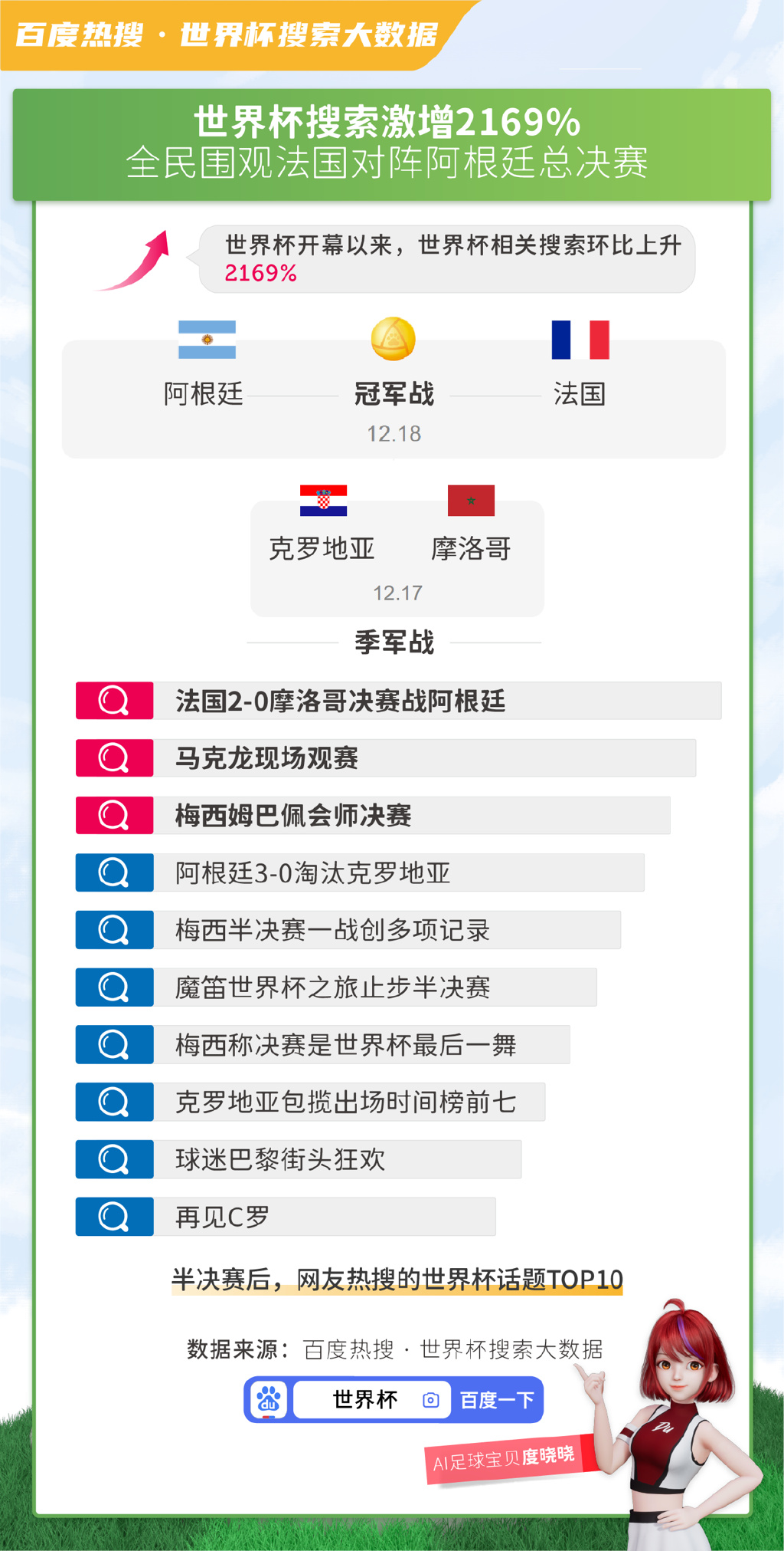 澳彩资料免费长期公开，深入数据解析策略_户外版83.11.34