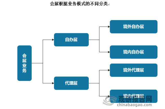 新奥最精准资料大全，综合数据解释定义_Harmony67.78.12