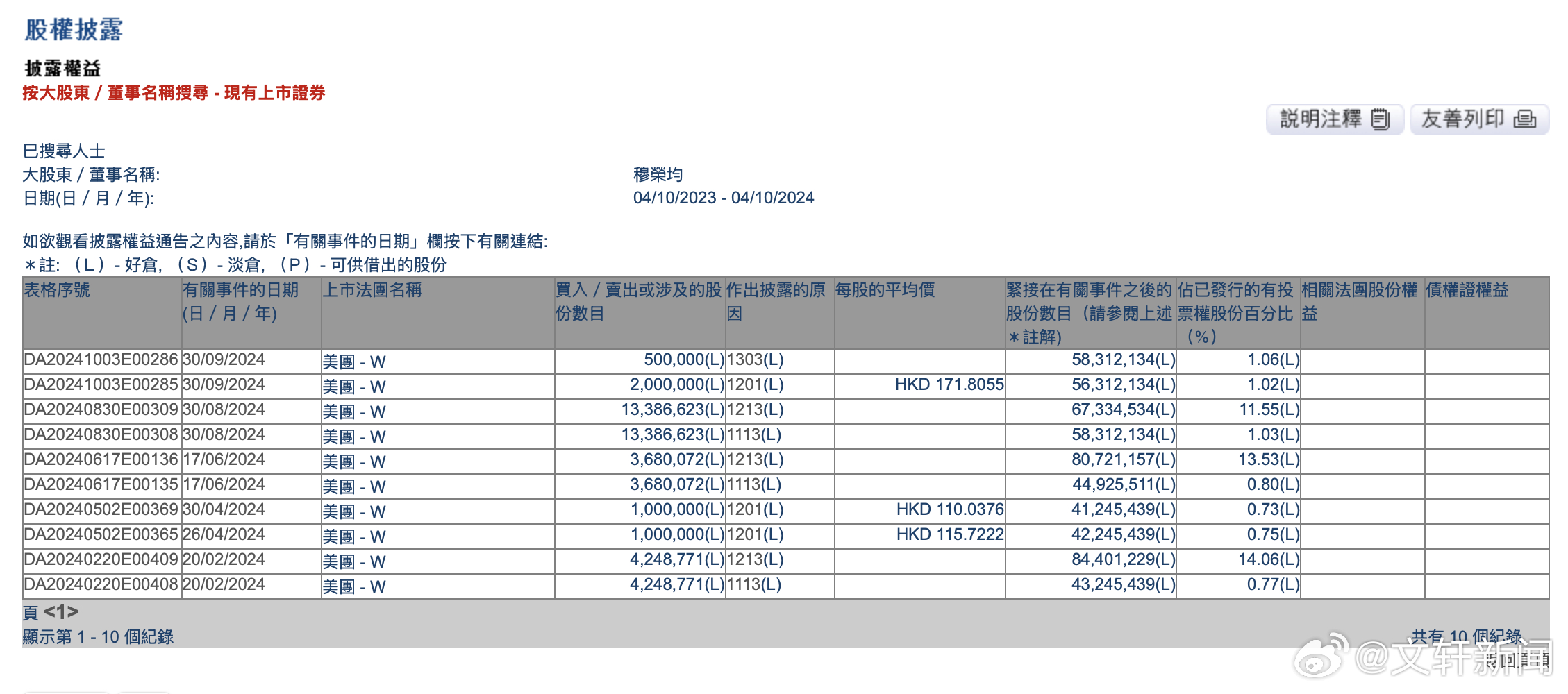 香港正版挂牌最快最新，数据解析支持设计_FHD3.55.67