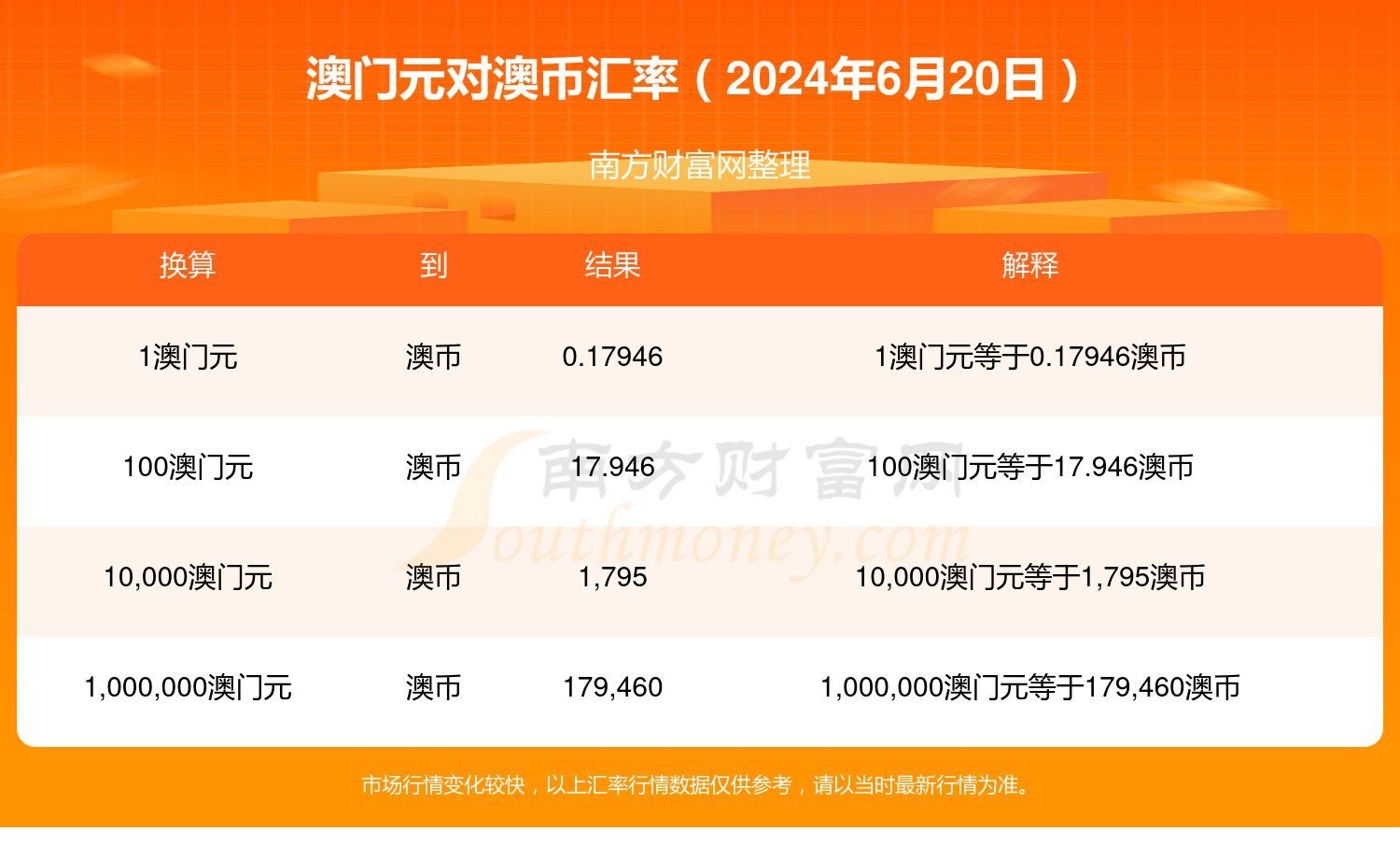 2024新澳免费资料澳门钱庄，标准程序评估_专业版40.46.99