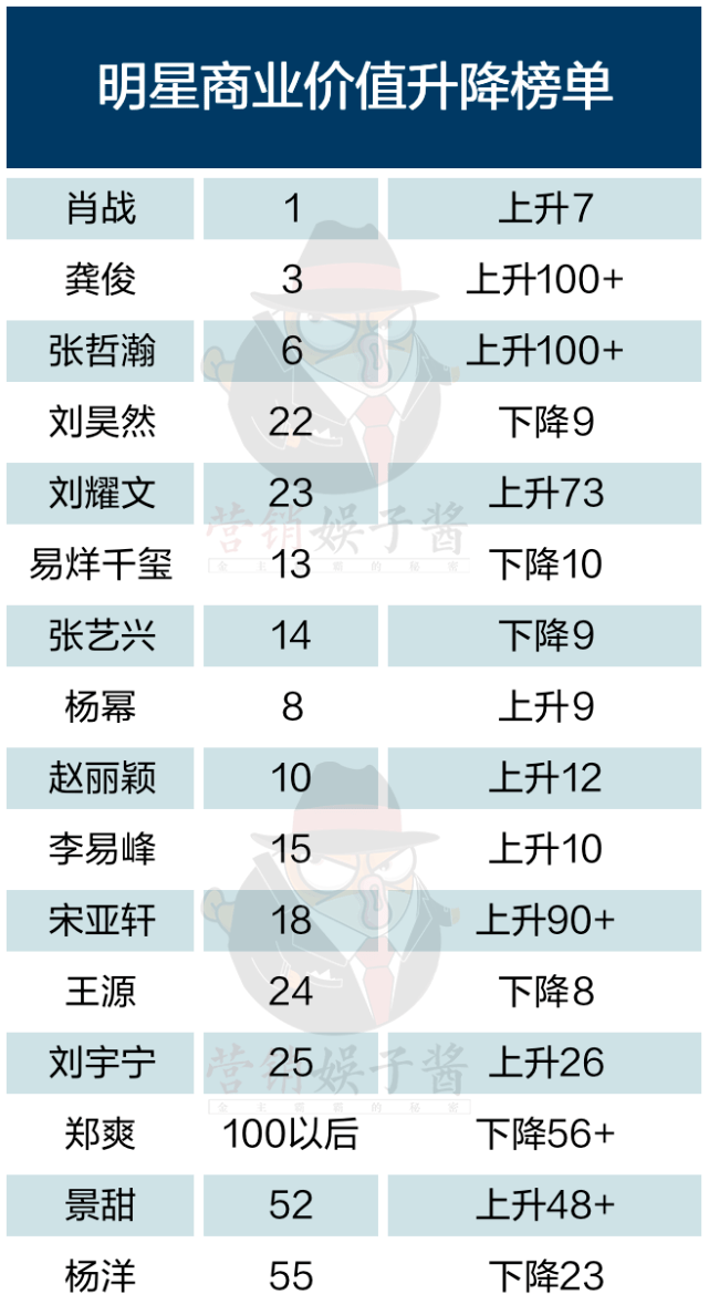 澳门一肖中100%期期准，可持续实施探索_VR34.31.34