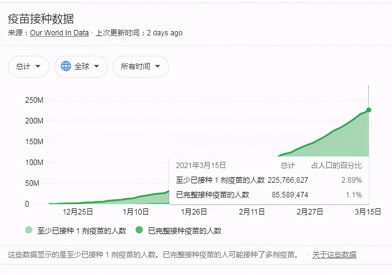 新澳好彩免费资料查询水果奶奶，互动策略解析_AR65.19.78