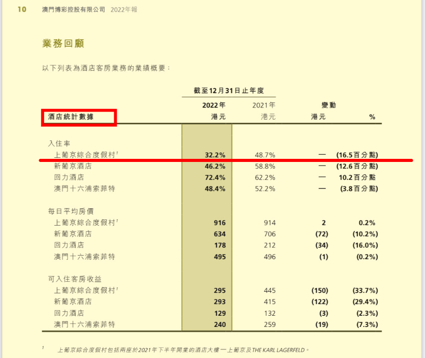 2022澳门正版资料全年免费公开，可靠性方案设计_R版80.86.3