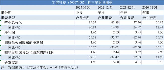 聚宝盆澳门资料大全，精细执行计划_铂金版10.52.21