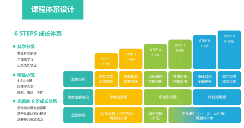 2024年10月23日 第82页