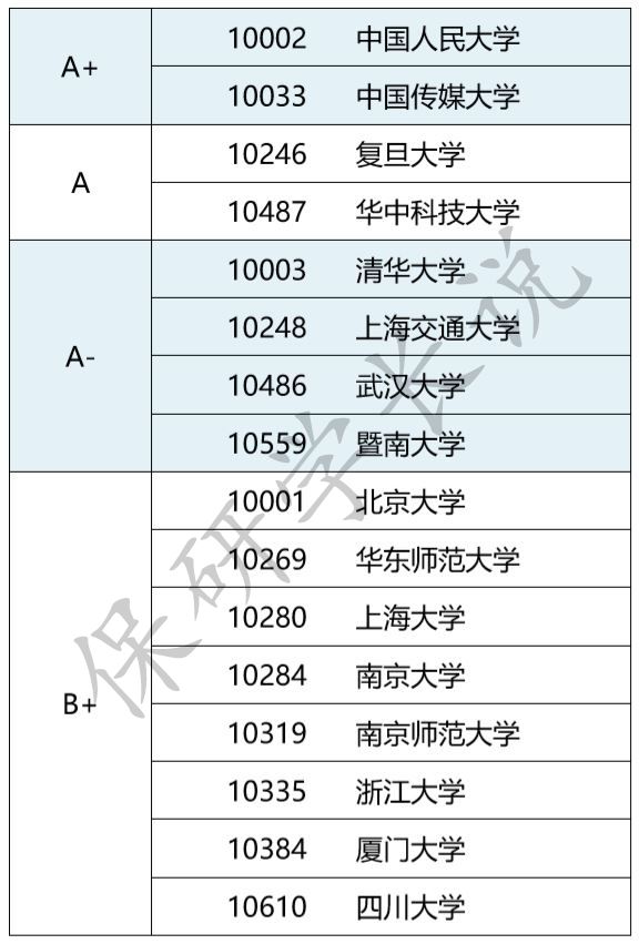 2024年10月23日 第81页