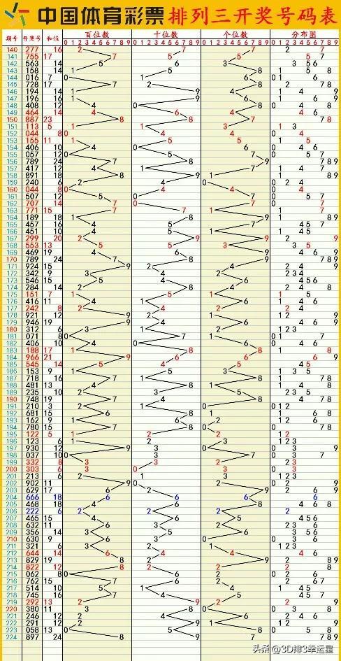 2024年澳门六开彩开奖结果查询，数据分析驱动决策_R版6.37.16