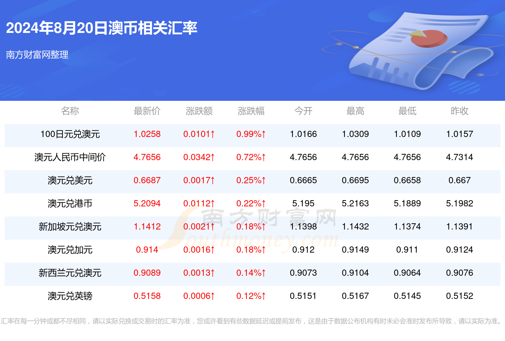 新澳2024年正版资料，深入数据应用执行_L版46.15.75