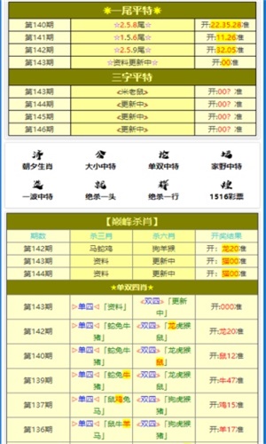 新澳2024年精准一肖一码，综合数据解析说明_WP83.39.19