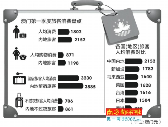 新澳门免费精准龙门客栈，深入执行方案数据_QHD33.62.7