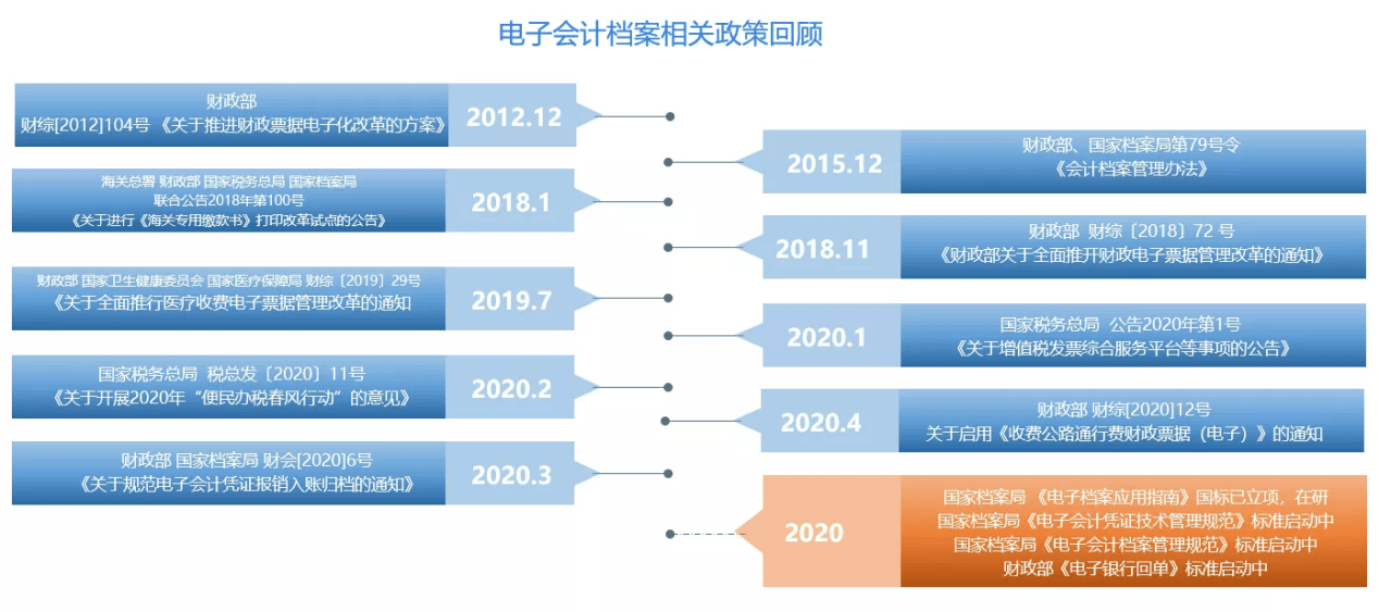 新澳门精准资料大全管家婆料客栈龙门客栈，综合解答解释定义_HDR93.59.8