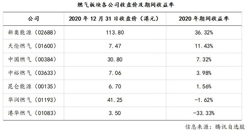 新奥2024正版94848资料，精细策略分析_轻量版48.29.90