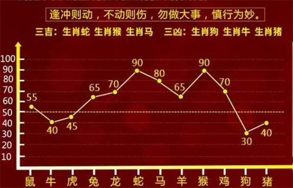 2024一肖一码100精准大全，全面评估解析说明_增强版25.96.71