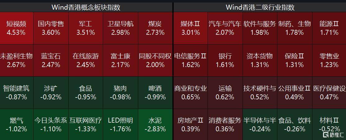 2021年澳门正版资料免费更新，深入解析设计数据_RemixOS20.86.92