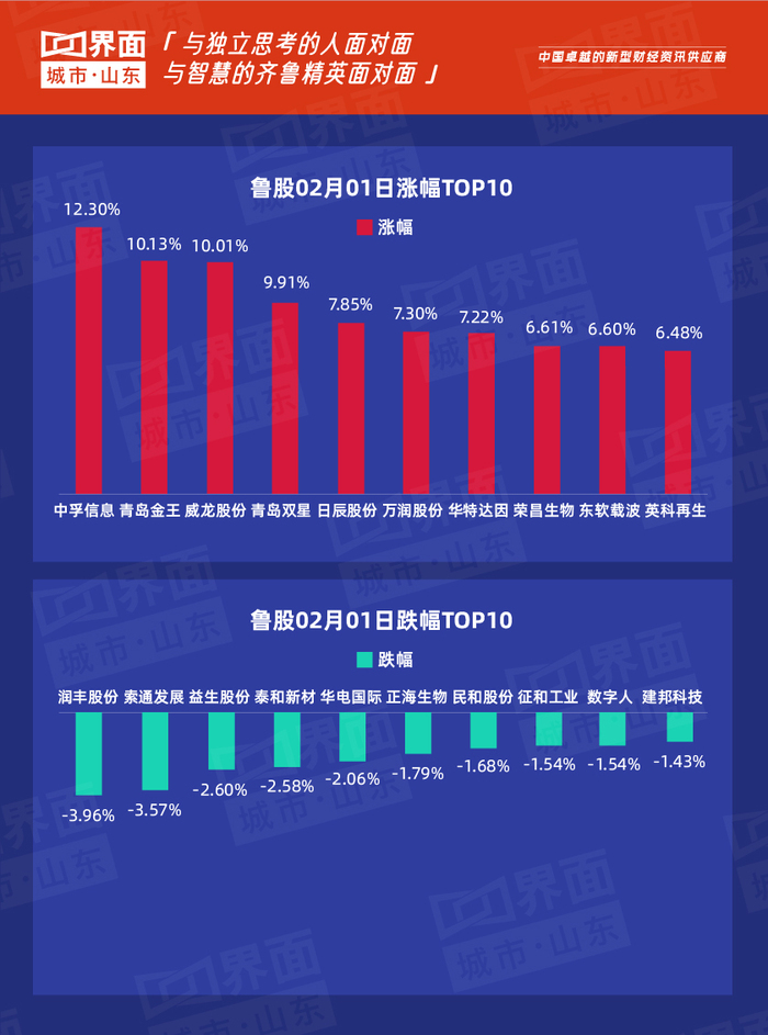 2024年10月23日 第19页