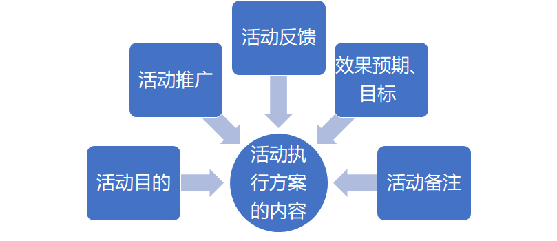 新奥门资料大全最新版本更新内容，快速解答方案执行_MP84.80.71