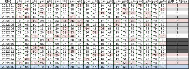 澳门资料大全正版资料2，科学数据评估_XR75.24.35