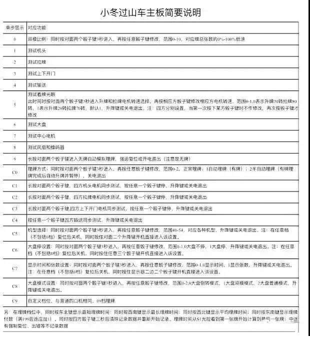 新奥门天天开将资料大全，实证解析说明_专业款70.96.93