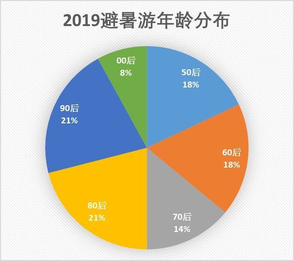 2024年10月23日 第57页