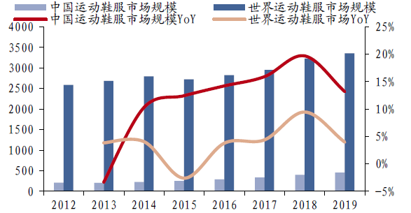 2024年香港正版资料费大全，深度解析数据应用_运动版26.89.26