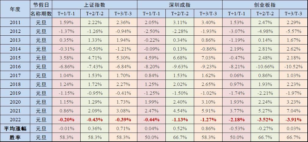 2024年10月23日 第13页