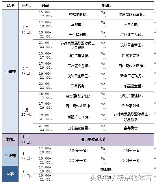 2024新澳门天天彩开奖记录，实践性计划实施_专业款75.1.1