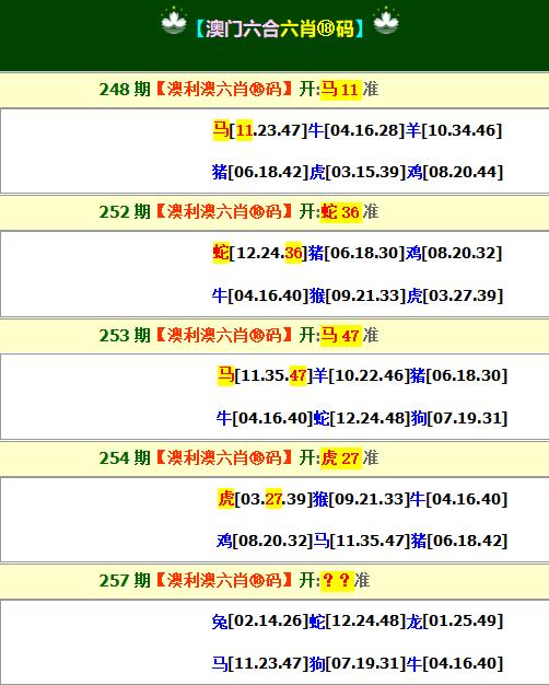 2024最新奥马免费资料生肖卡，创新策略推广_精装款57.50.44